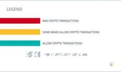 Tokenim电话:如何利用电话进行高效沟通和业务拓
