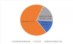 imToken 2018版本:全面解析与使用指南