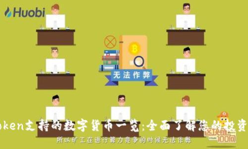 imToken支持的数字货币一览:全面了解您的投资选择