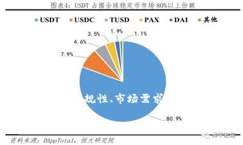 请注意:发布新代币(发币)时须考虑法律合规性、市场需求及技术实现,确保合法合规,避免潜在风险。
如何通过imToken发币:全面指南与实用技巧