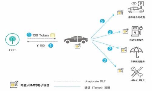 如何将imToken钱包中的资金转出：详细步骤与注意事项