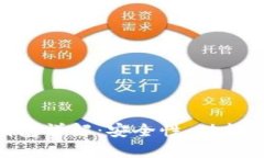 imToken钱包详解：安全性、功能与病毒疑虑
