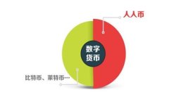    IM钱包支付密码详解：如何设置、找回及保护