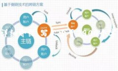 思考一个的，放进  /  标签里，和5个相关的关键