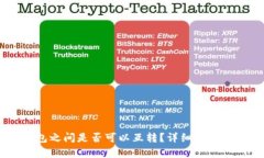 TP与IM钱包之间是否可以互转？详细解析与操作指