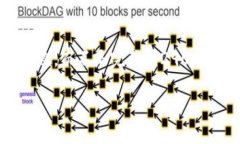 由于篇幅限制，我将提供一个简化的样例，而不