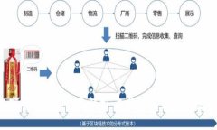 2023年新兴数字货币钱包全面解析：选择最适合你