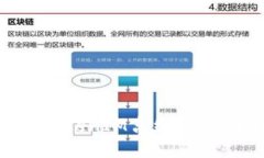 如何解决TokenIM离线问题：全面指南
