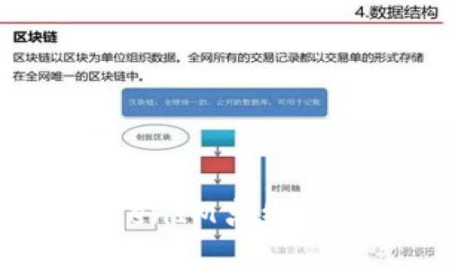 如何解决TokenIM离线问题：全面指南