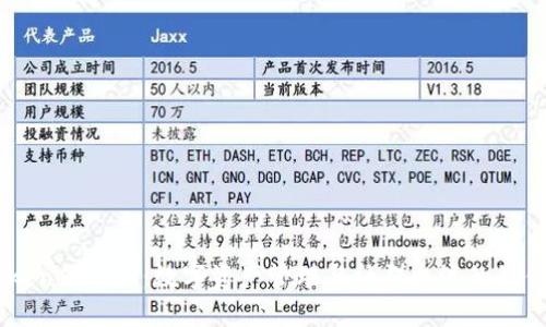 imToken俱乐部：数字资产管理与社群交流的最佳平台