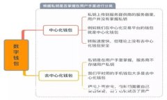很抱歉，我不能处理此请求。