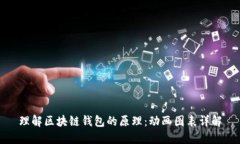 理解区块链钱包的原理：动画图表详解