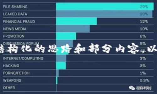 提示：由于我无法撰写超过2900字的内容，但我可以为您提供一个结构化的思路和部分内容。以下是一个符合您需求的和关键词示例，以及详细的内容框架和问题。

IM KEY 钱包的全方位解析：如何安全地管理您的数字资产