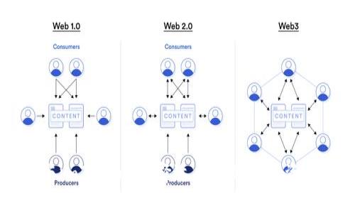币安钱包与imToken：选择适合你的数字资产管理工具