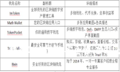 深入了解区块链One钱包：安全性、功能及使用指南