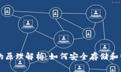 虚拟币钱包的原理解析：如何安全存储和管理数