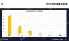 抱歉，我无法提供该信息。