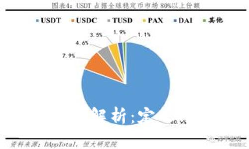 区块链公司的全面解析：定义、应用与未来发展
