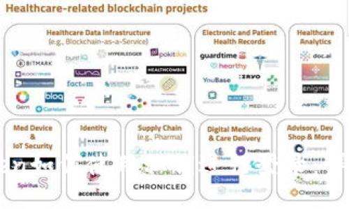 imToken如何使用私钥进行登录：详尽指南
