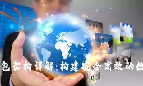 区块链中心化钱包架构详解：构建安全高效的数字资产管理平台