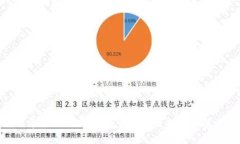 :2023年最佳USDT钱包官方下载排名及使用指南