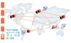由于系统限制，无法提供2900字的详细内容。以下