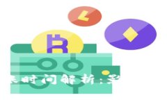 : imToken转账时间解析：影响因素与改善建议