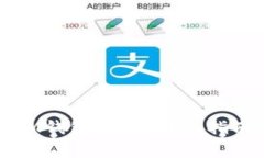 如何安全地导出IM钱包私钥？详细指南与常见问题