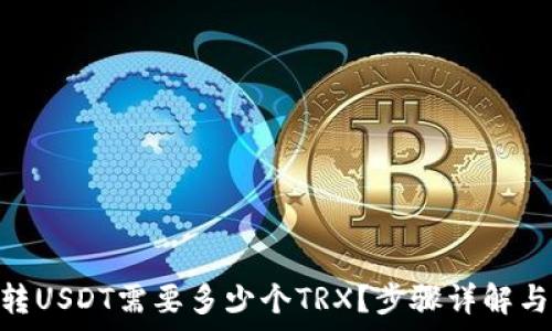 imToken转USDT需要多少个TRX?步骤详解与注意事项