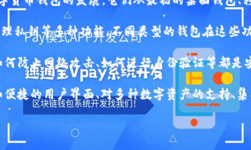 定义: 加密数字货币钱包是用来存储、发送和接收数字货币（如比特币、以太坊等）的软件或硬件工具。它们本质上充当了数字资产的储存库，并提供了管理这些资产所需的不同功能与安全性。 

发展历程: 随着比特币的出现（2009年），加密投资的热潮逐渐兴起，这促进了许多不同种类的数字货币钱包的发展。它们从最初的桌面钱包、移动钱包、在线钱包发展到现在的硬件钱包和纸质钱包，各类钱包不断创新以满足用户的安全需求。

分析功能: 加密数字货币钱包不仅具有存储功能，还提供诸如交易的发起、接收、查看交易记录、管理私钥等多种功能。不同类型的钱包在这些功能上的表现各有优缺。

安全性研究: 数字货币钱包的安全性是用户使用这些工具时最关心的因素之一。如何保护私钥、如何防止网络攻击、如何进行身份验证等都是安全性研究的重要内容。 

未来发展方向: 随着区块链技术的不断演进，加密数字货币钱包也将逐步向更多的方向发展，例如便捷的用户界面、对多种数字资产的支持、集成更高级的安全技术（如多重签名、冷存储等功能）等。

### 加密数字货币钱包全面了解与分析