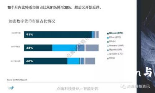 imToken支持DApp吗？全面解析imToken与DApp的兼容性