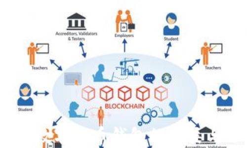 
全面解析：数字货币钱包的种类与选择指南
