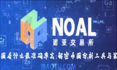 币圈看什么最准确率高：解密币圈分析工具与策