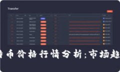 : 2023年莱特币价格行情分析：市场趋势与投资前