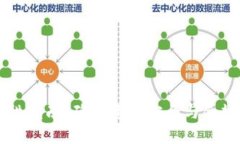 区块链钱包合规性指南：确保资金安全与合规运