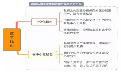 imToken与TP钱包联合创新：加密数字资产管理的新纪元