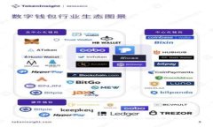 如何在imToken钱包中进行比特币转账：详细步骤与