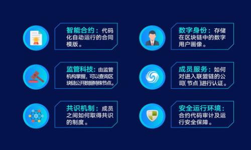 

数字货币的未来：如何改变全球金融体系