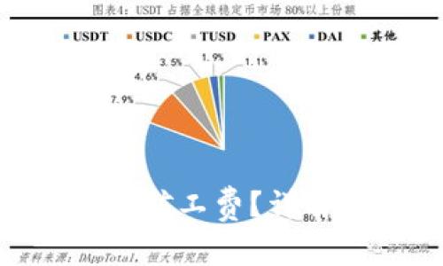 imToken转账怎么设置矿工费？详解矿工费设置及其影响