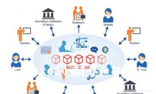 imToken钱包支持ERC20吗？详细解析与常见问题解答