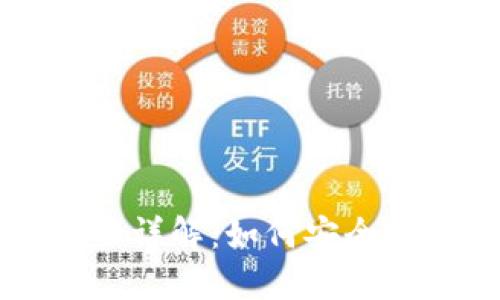 区块链钱包的配置详解:如何安全高效管理数字资产