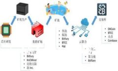 如何将Tokenim中的美元提现：详细指南和常见问题