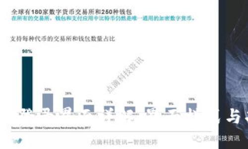 imToken 登录界面详解：界面样式与功能介绍