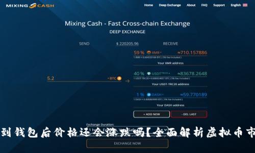 虚拟币提到钱包后价格还会涨跌吗?全面解析虚拟币市场的动态