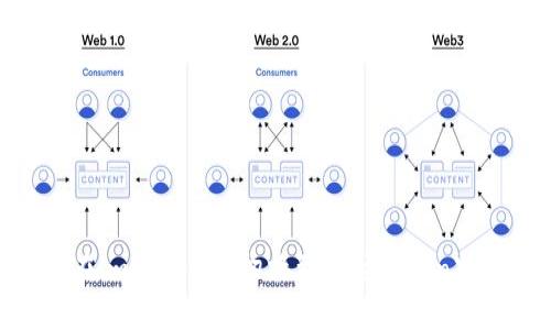如何在imToken中切换到波场(Tron)网络?