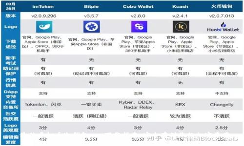 最佳虚拟币冷钱包app下载指南:安全存储您的加密资产