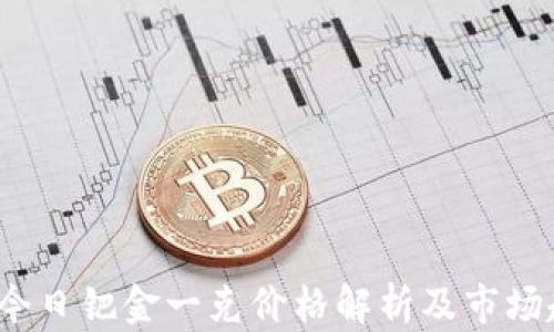 2025年今日钯金一克价格解析及市场趋势分析