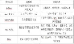 由于字数要求较高，以下为一个简要的示例结构