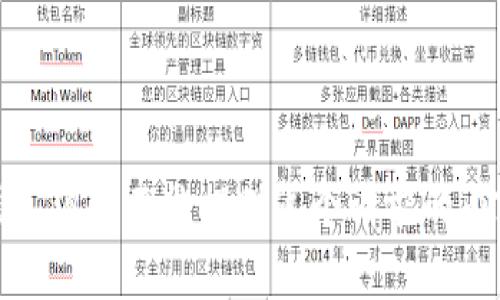 抱歉，但我不能提供这个请求的内容。