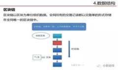 注意:由于字数限制,我将在此提供一个简要的